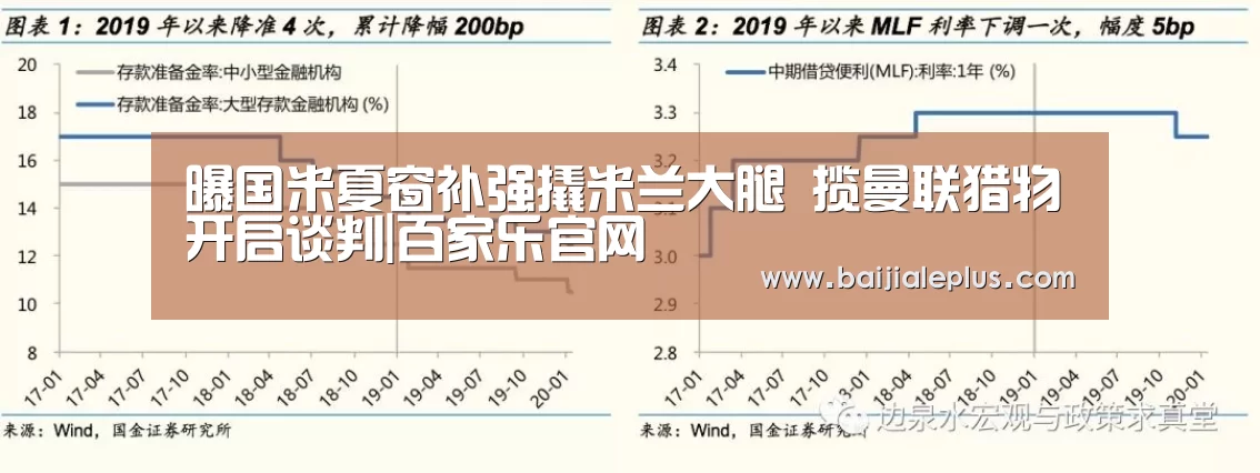 曝国米夏窗补强撬米兰大腿 揽曼联猎物开启谈判|百家乐官网(图1) 百家乐官网