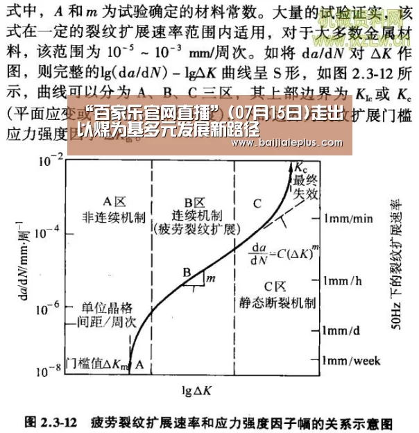 “百家乐官网直播”(07月15日)走出以煤为基多元发展新路径(图4) 百家乐官网